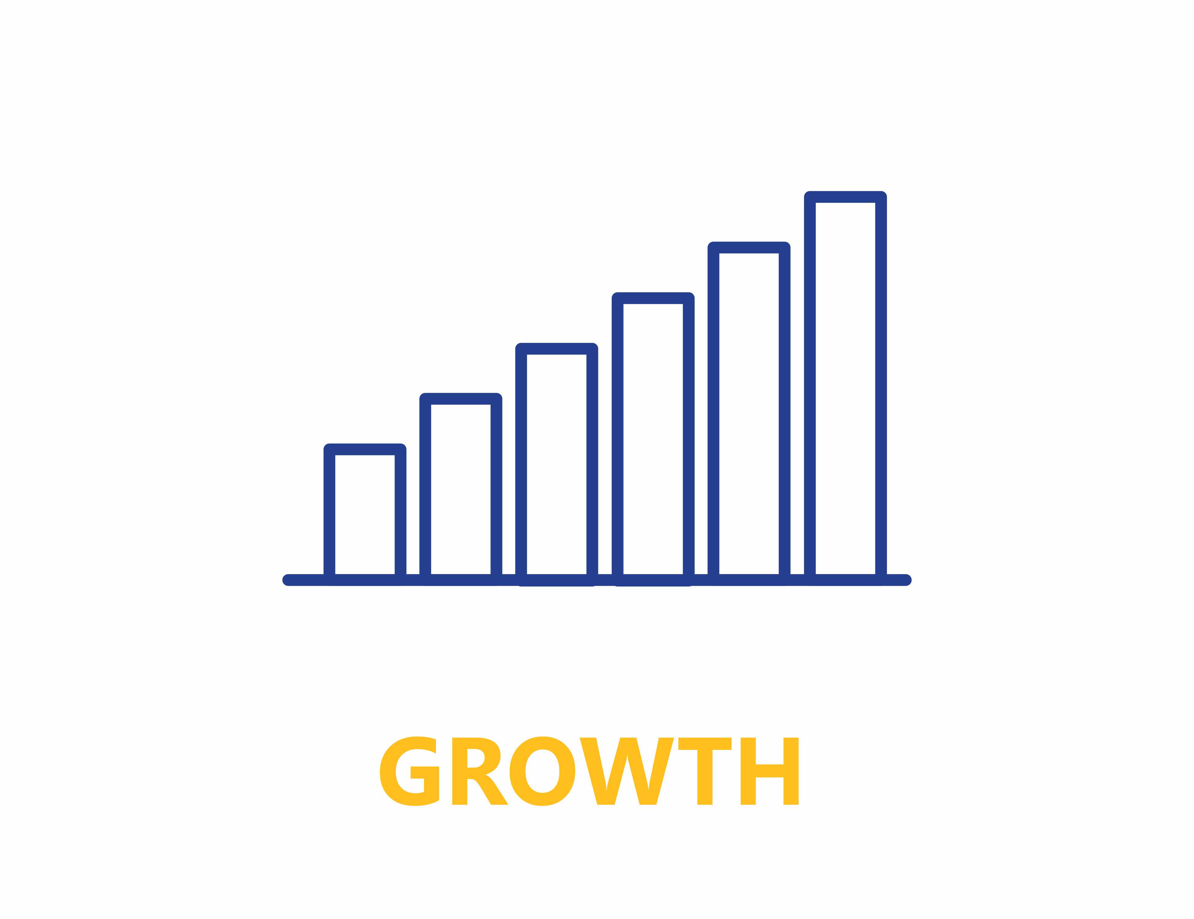 Growth for all stakeholders.